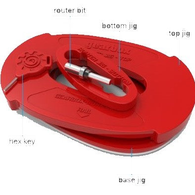 Gearbox | Hanalei Fins System | Gearbox 2 Install kit