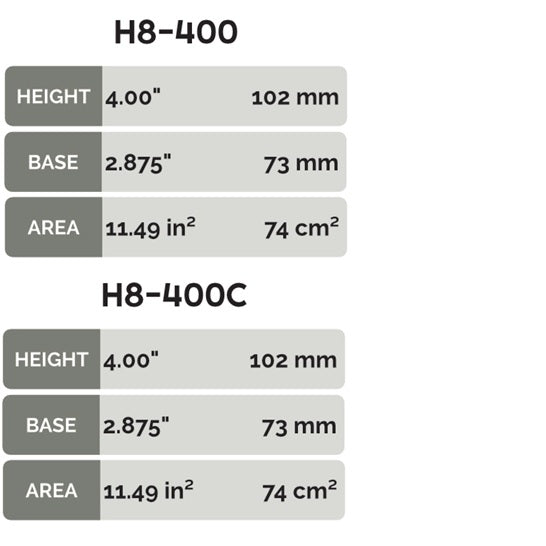 Hanalei Fins CNC H8 400 Twin Fin Set | Dual Tab Base