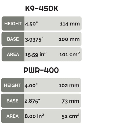 Hanalei Fins CNC K9/PWR Quad Set | Futures style Base
