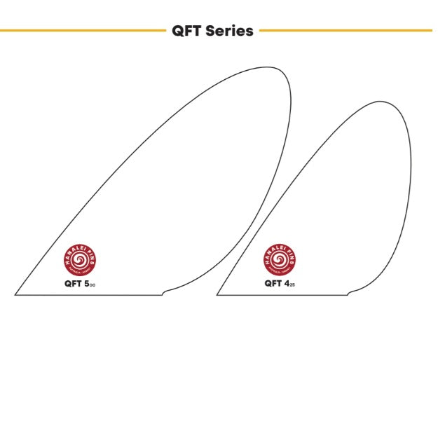 Hanalei QFT 425 Twin Set CNC Range | Dual Tab Base